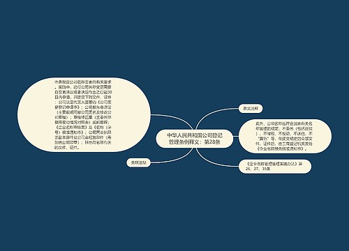 中华人民共和国公司登记管理条例释义：第28条