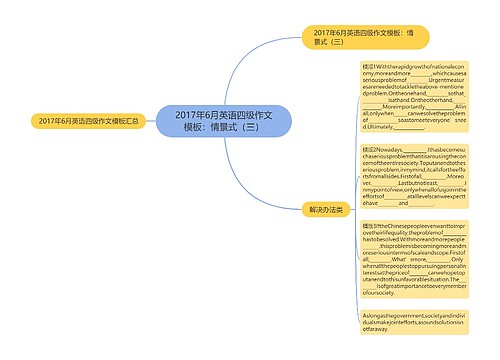2017年6月英语四级作文模板：情景式（三）