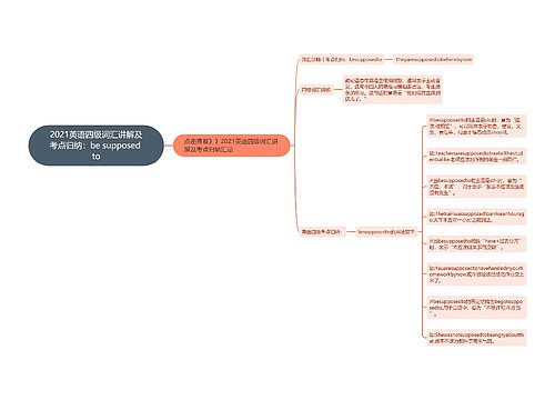2021英语四级词汇讲解及考点归纳：be supposed to