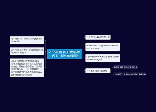 2015英语四级听力复习技巧(5)：观点态度题型