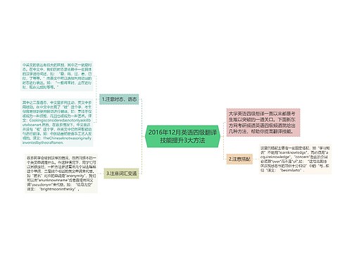 2016年12月英语四级翻译技能提升3大方法