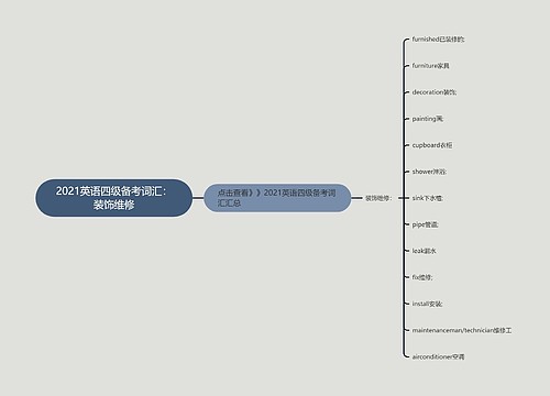 2021英语四级备考词汇：装饰维修