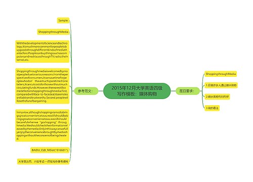 2015年12月大学英语四级写作模板：媒体购物