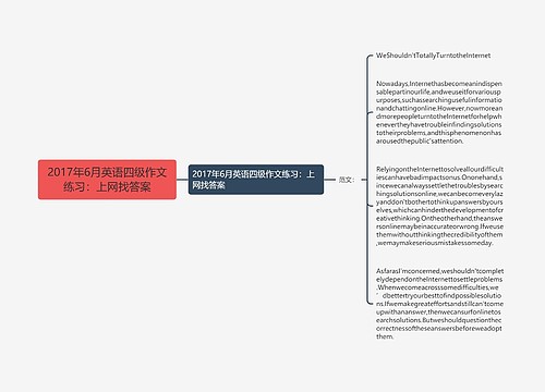 2017年6月英语四级作文练习：上网找答案