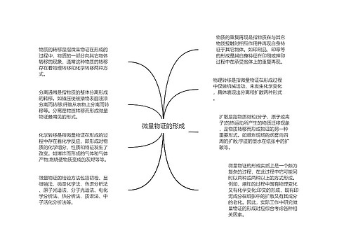 微量物证的形成