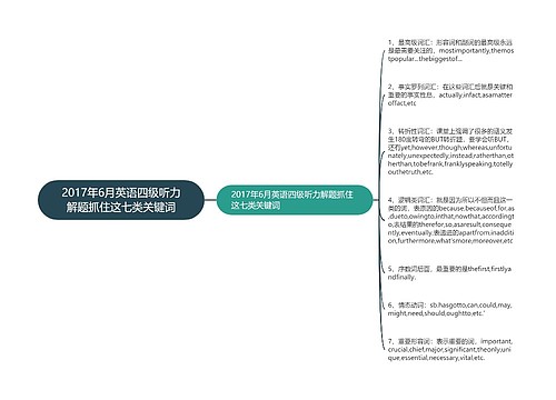 2017年6月英语四级听力解题抓住这七类关键词