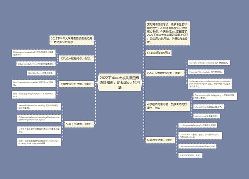 2022下半年大学英语四级语法知识：助动词do 的用法