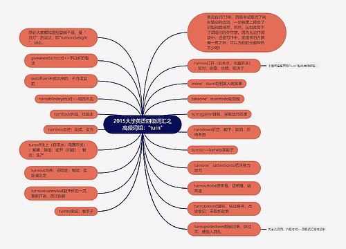 2015大学英语四级词汇之高频词组："turn"