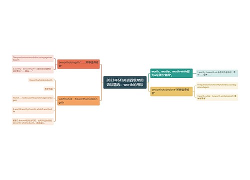 2023年6月英语四级常用语法精选：worth的用法