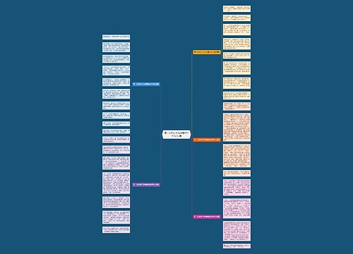 高一以妇女节为话题600字作文5篇