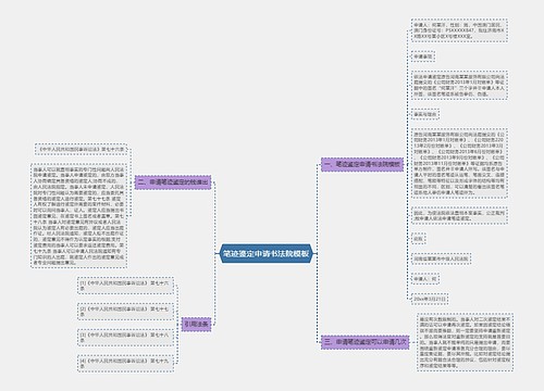 笔迹鉴定申请书法院模板