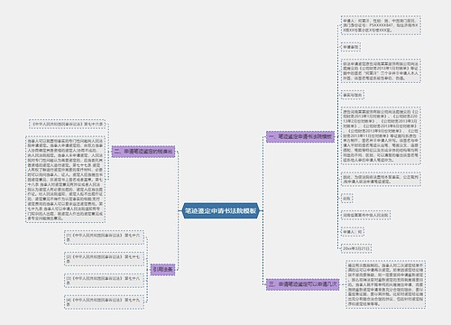 笔迹鉴定申请书法院模板