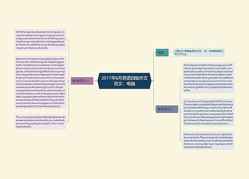 2017年6月英语四级作文范文：电脑