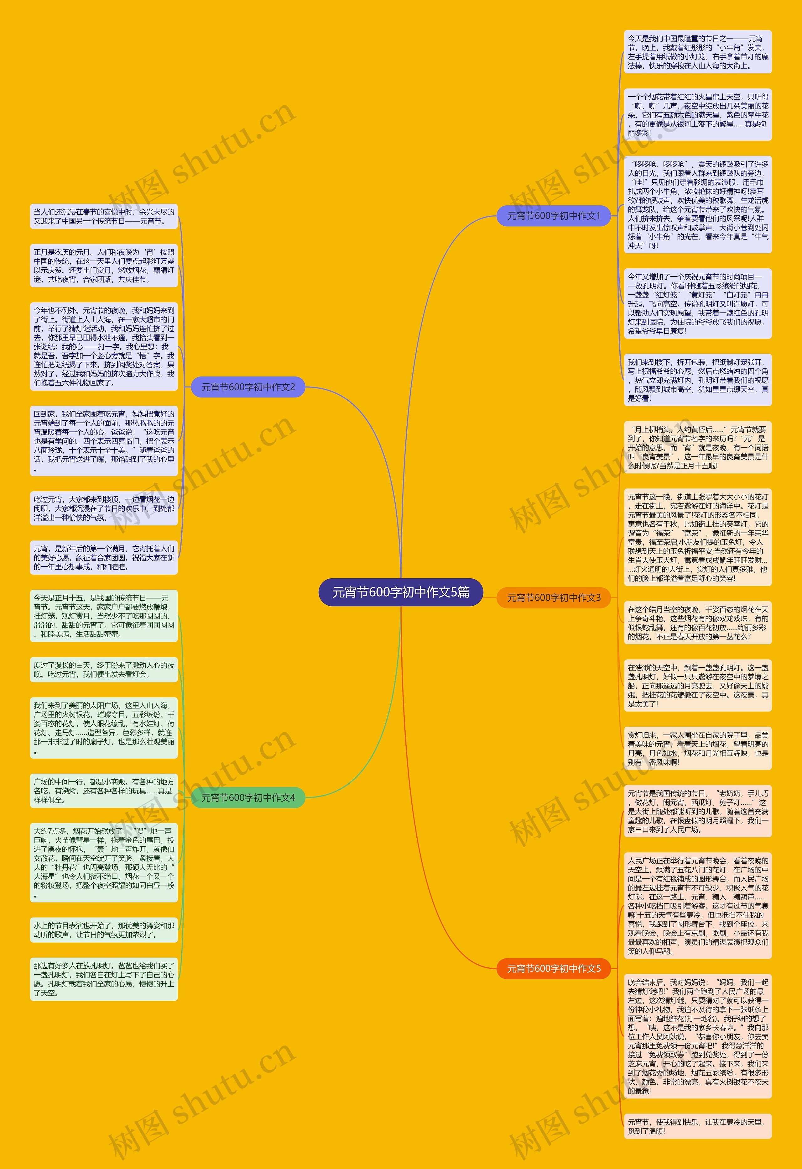 元宵节600字初中作文5篇思维导图