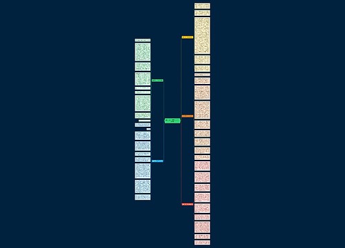 植树节高一优秀作文1000字5篇