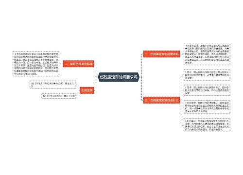 伤残鉴定有时间要求吗