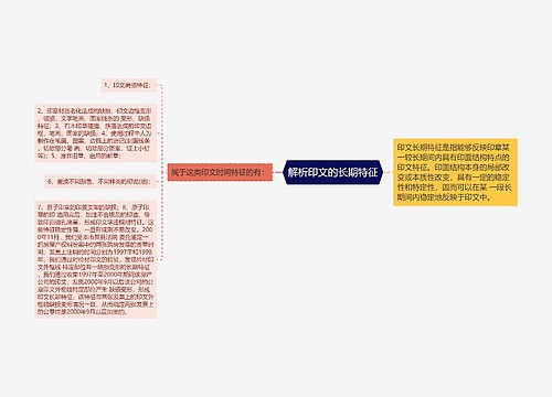 解析印文的长期特征