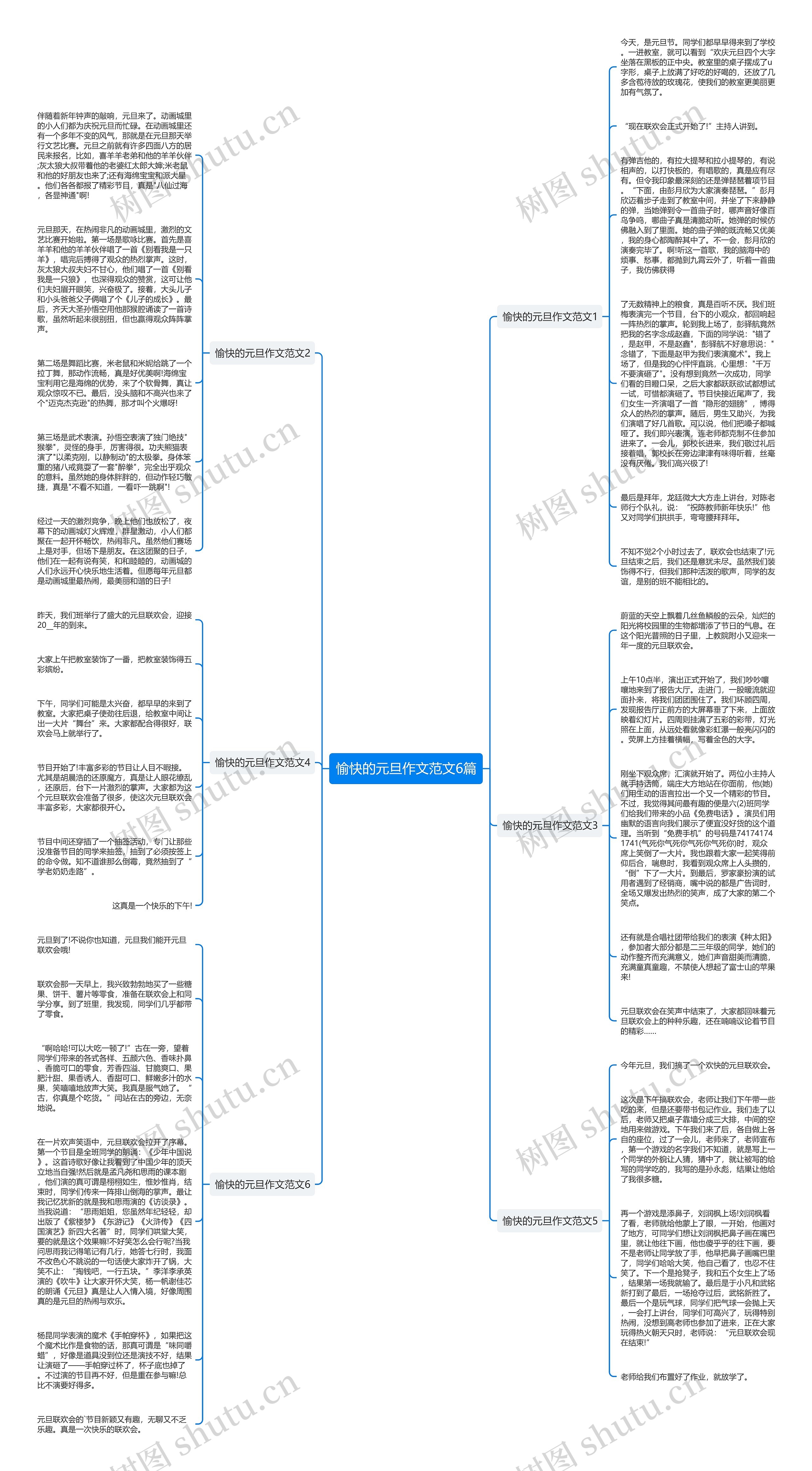 愉快的元旦作文范文6篇思维导图