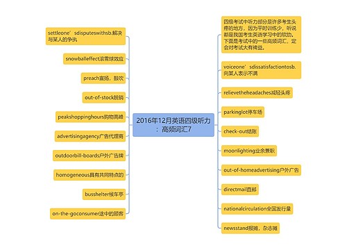 2016年12月英语四级听力：高频词汇7