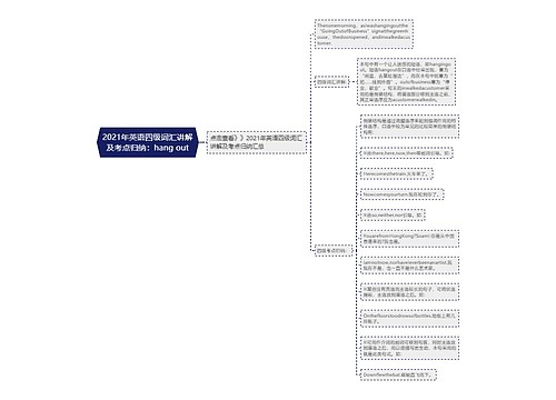 2021年英语四级词汇讲解及考点归纳：hang out