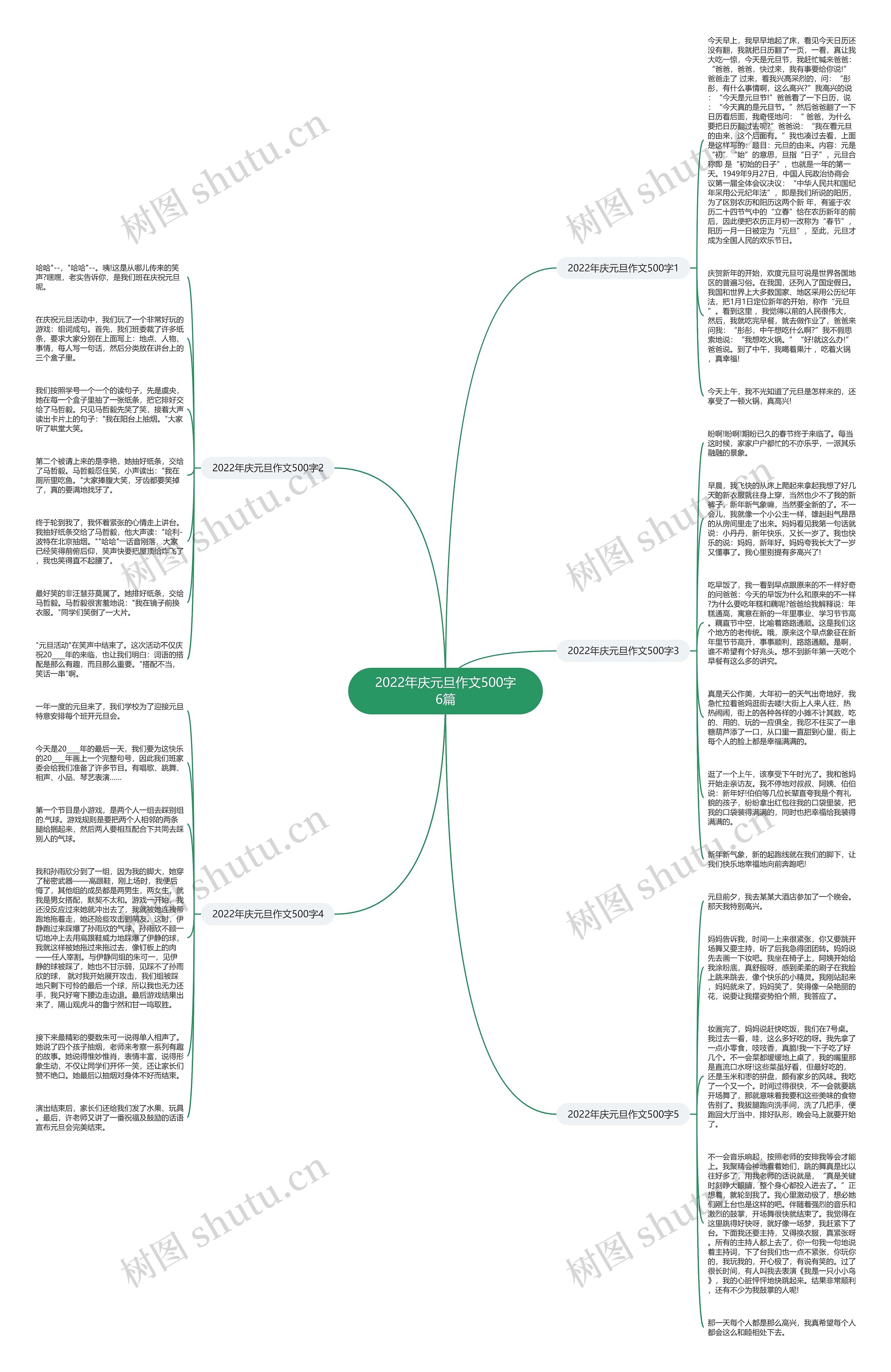 2022年庆元旦作文500字6篇