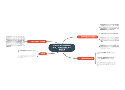 伤残等级鉴定检查的钱是谁出，伤残鉴定要多久才能出结果