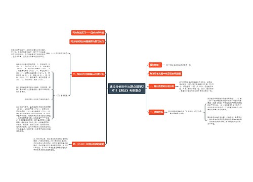 通过分析历年出题点展望2011《刑法》考察重点