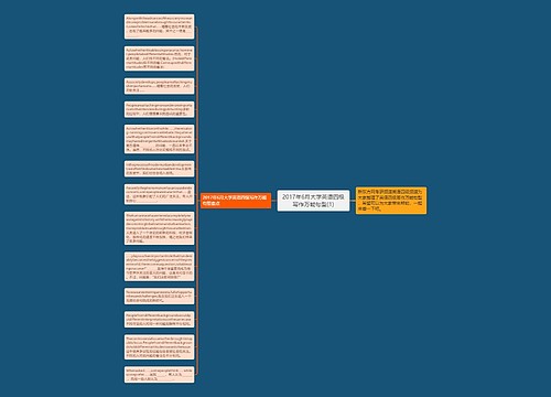 2017年6月大学英语四级写作万能句型(1)