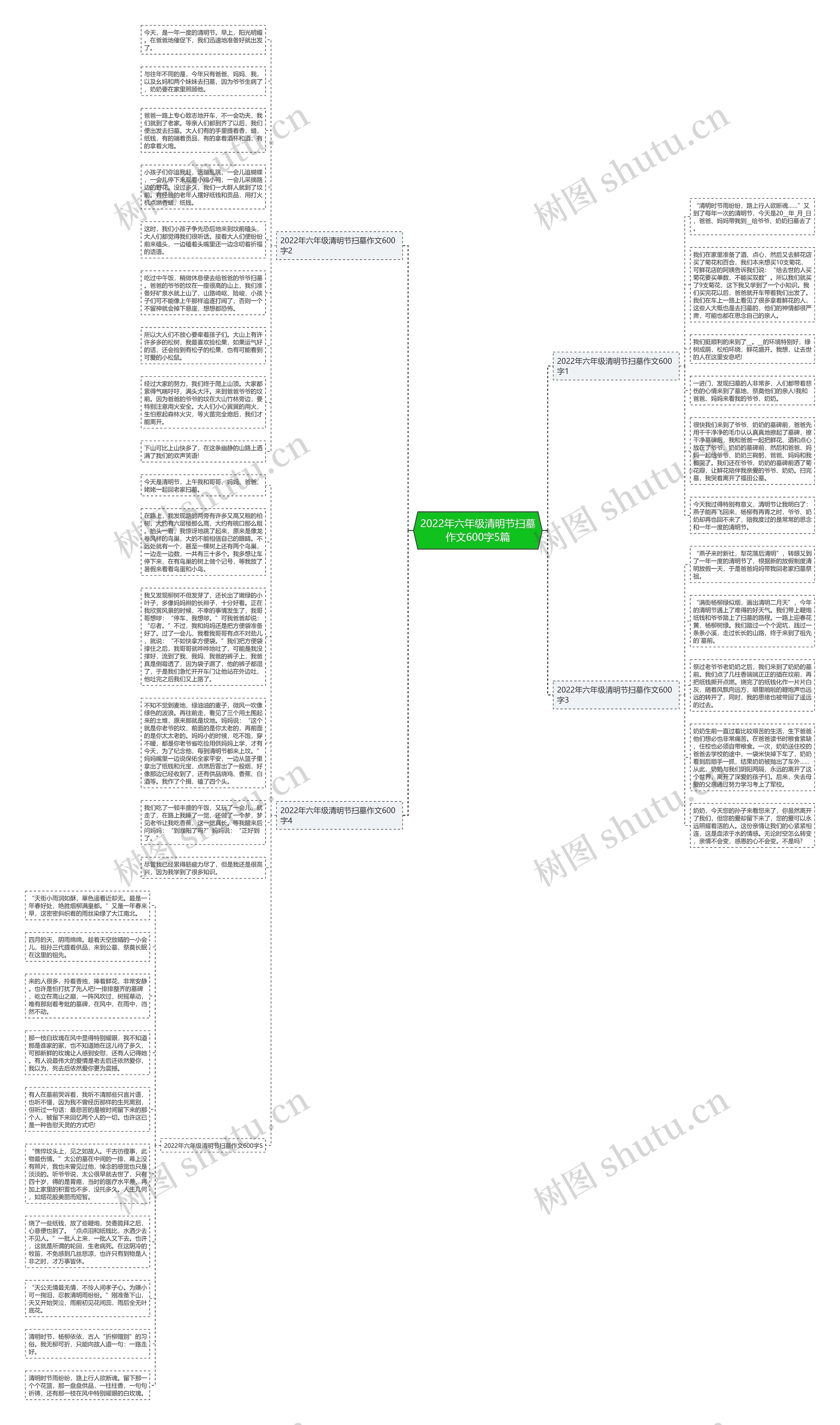 2022年六年级清明节扫墓作文600字5篇