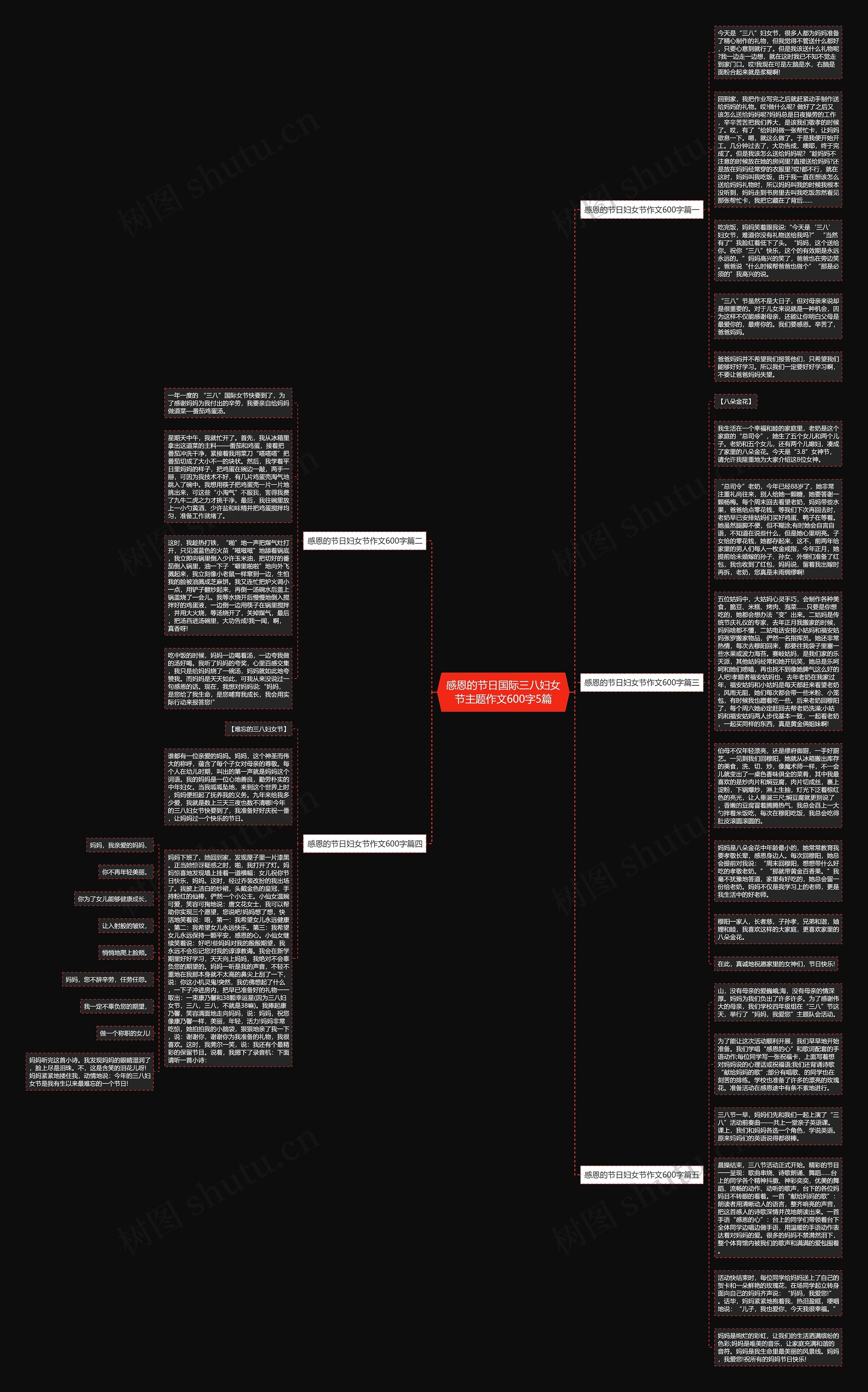 感恩的节日国际三八妇女节主题作文600字5篇思维导图