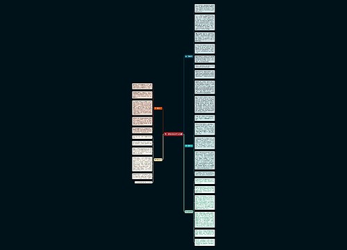 五一议论文相关作文5篇