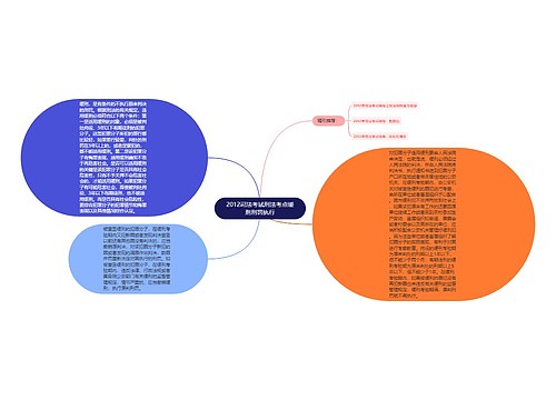 2012司法考试刑法考点缓刑刑罚执行