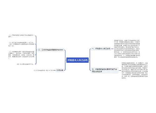 评残是本人自己去吗