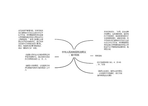 中华人民共和国刑法释义：第190条