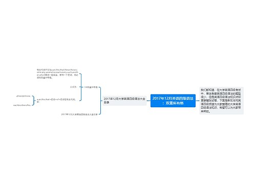 2017年12月英语四级语法：双重所有格