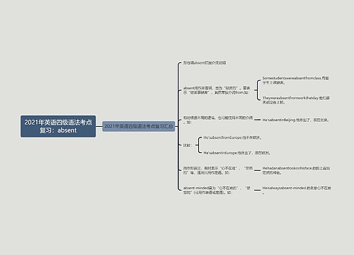 2021年英语四级语法考点复习：absent