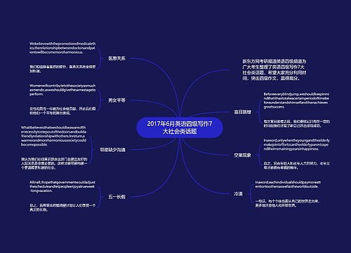 2017年6月英语四级写作7大社会类话题