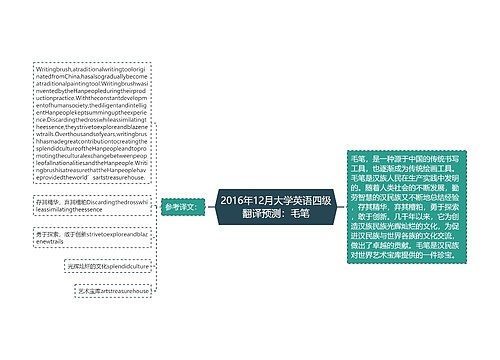 2016年12月大学英语四级翻译预测：毛笔