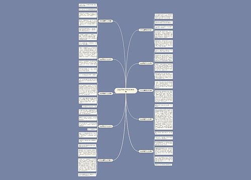 2022元宵节作文300字10篇