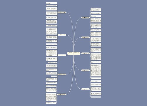 2022元宵节作文300字10篇