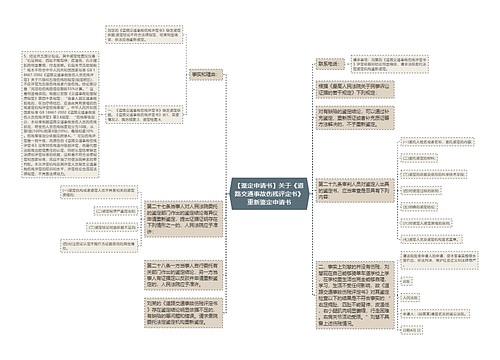 【鉴定申请书】关于《道路交通事故伤残评定书》重新鉴定申请书