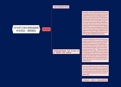 2016年12月大学英语四级作文范文：求职面试