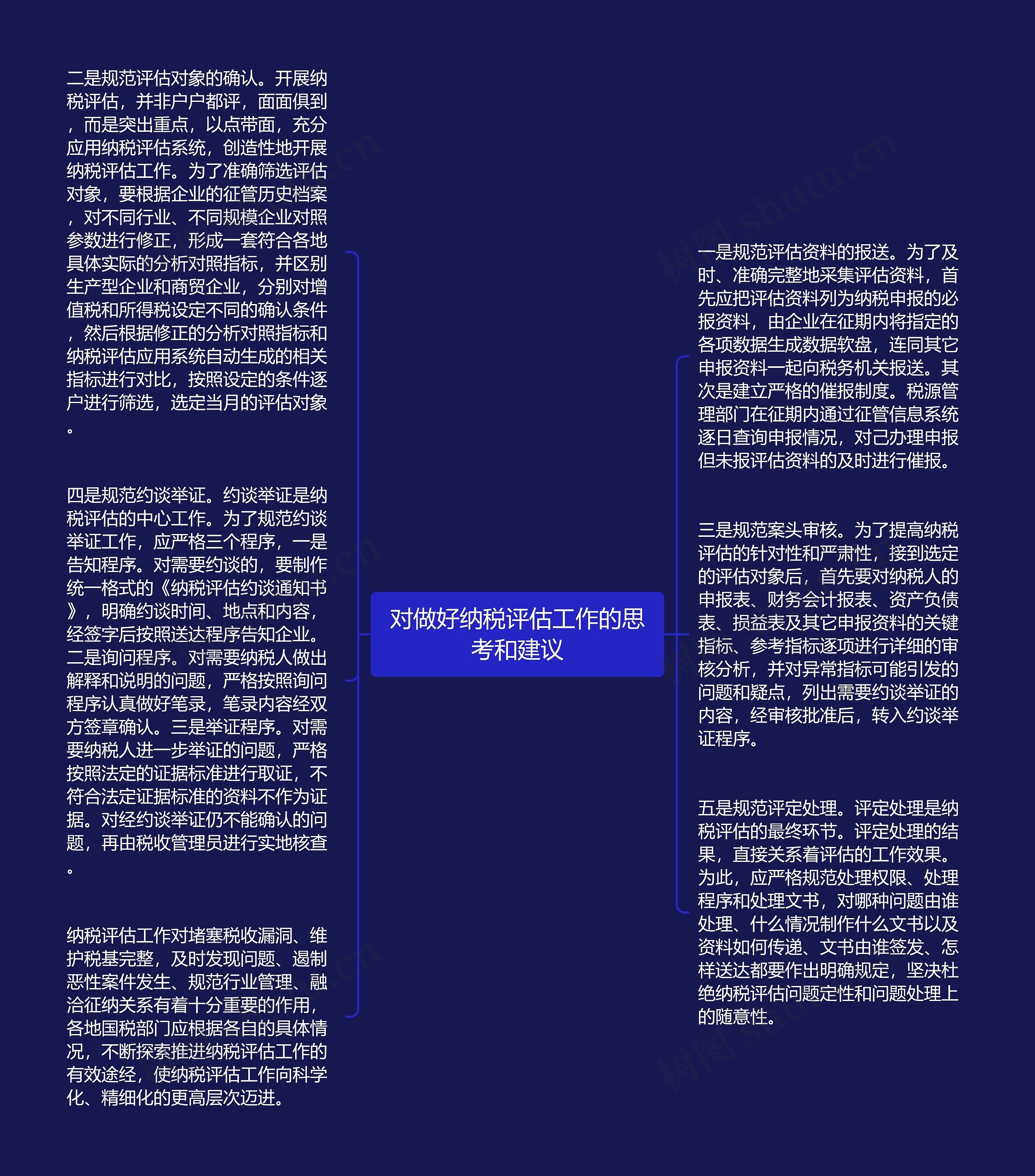 对做好纳税评估工作的思考和建议