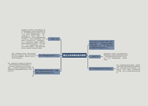 鉴定主体资格的基本原则