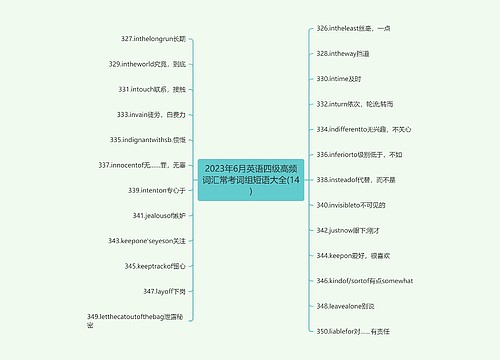 2023年6月英语四级高频词汇常考词组短语大全(14)