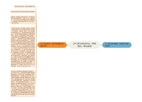 2012司法考试刑法：绑架罪的一罪与数罪