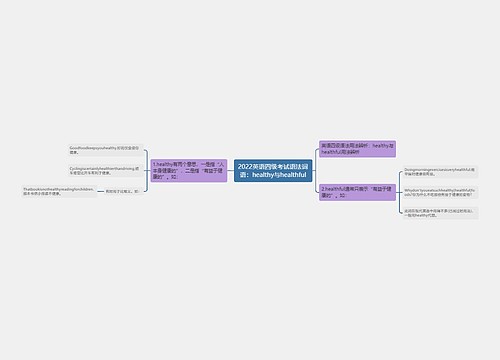 2022英语四级考试语法词语：healthy与healthful