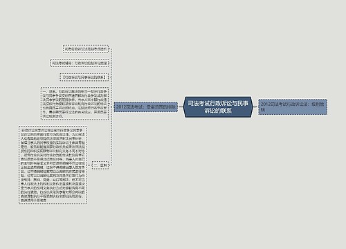 司法考试行政诉讼与民事诉讼的联系