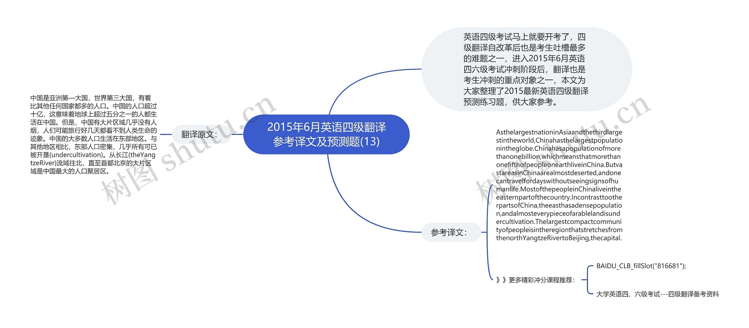 2015年6月英语四级翻译参考译文及预测题(13)