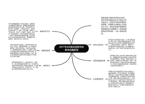 2017年6月英语四级写作备考攻略指导